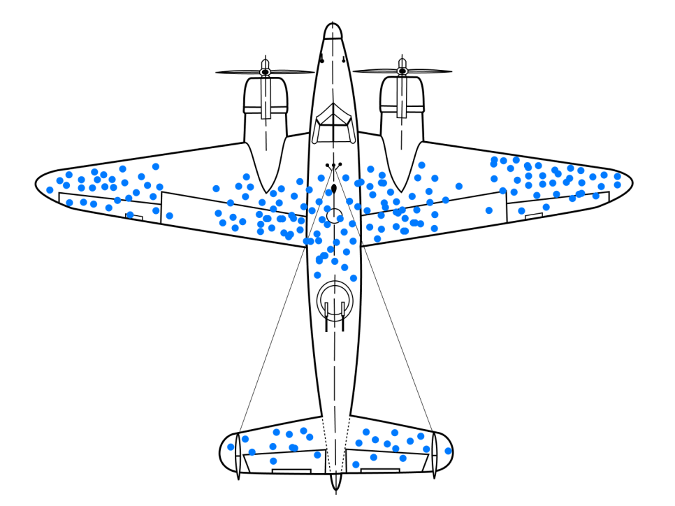 고스펙만 합격한다? '생존자 편향 오류'