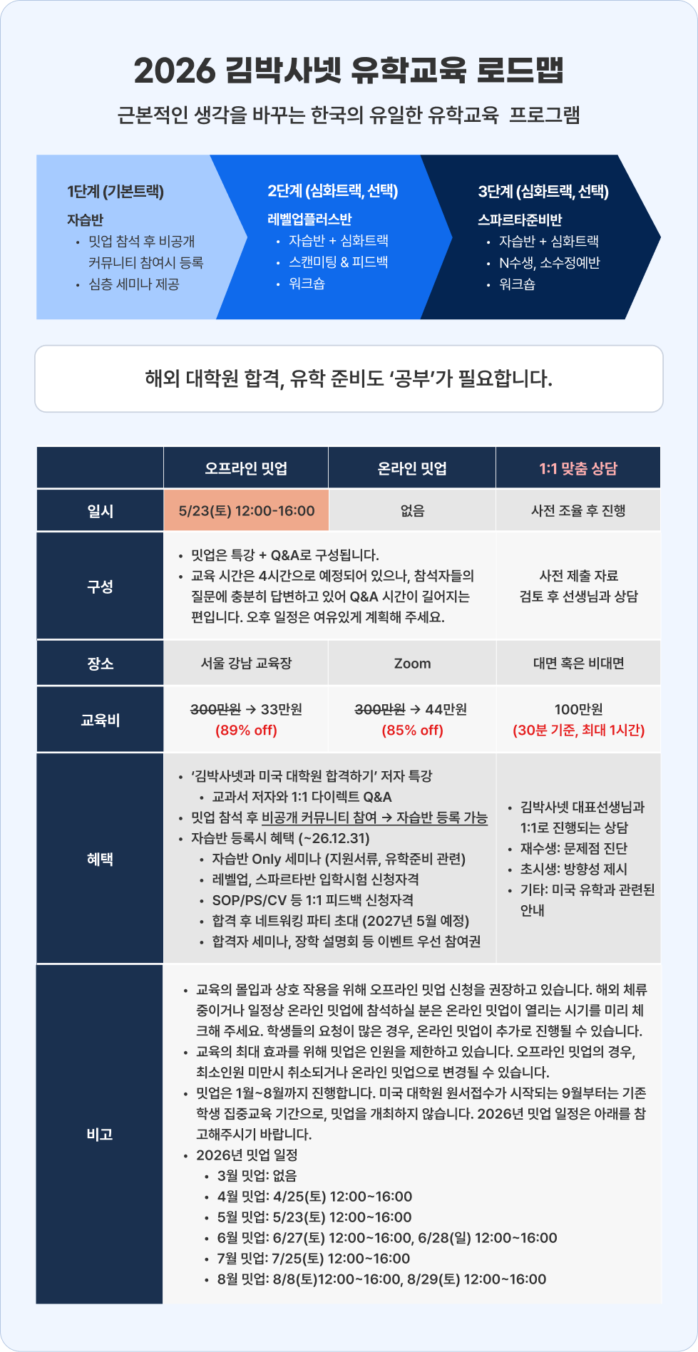 안내