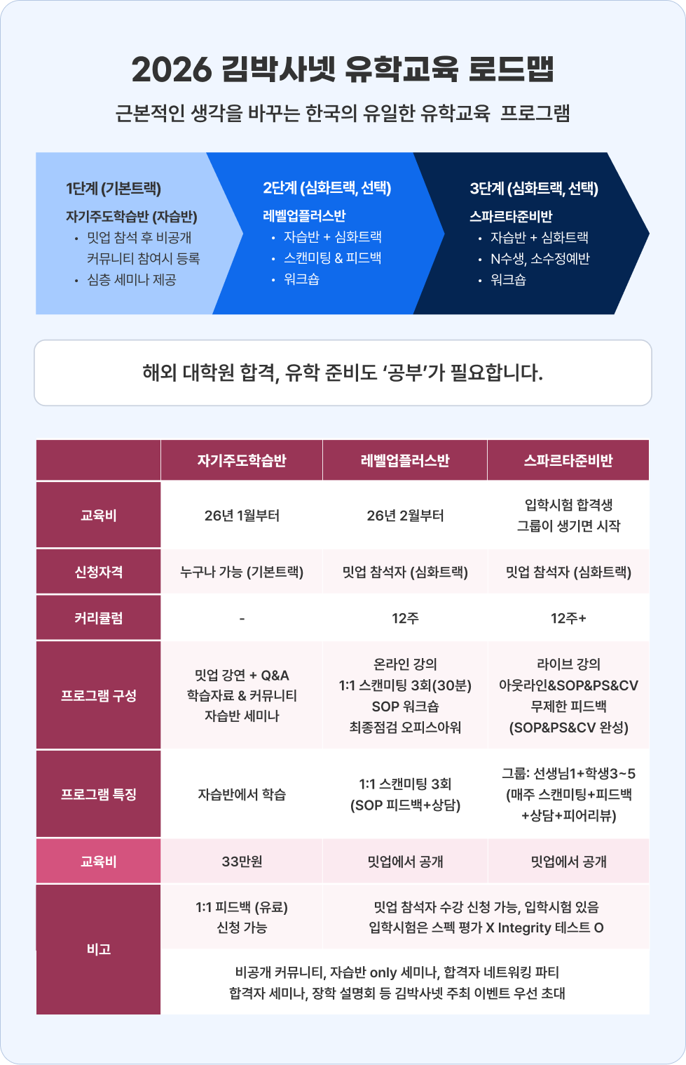 안내