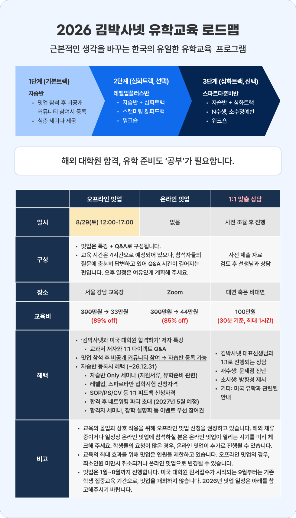 안내